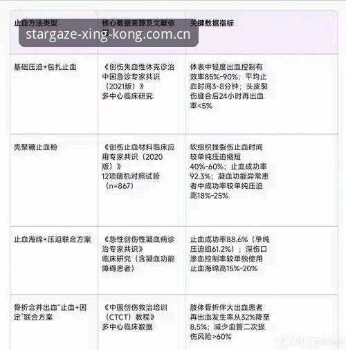 西班牙队伤情更新：德拉富恩特的康复时间表与数据解析
