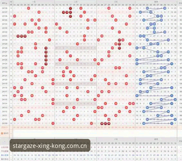 星空XINGKONG第六世代彩票数据 2024年星空XINGKONG第六世代彩票数据使用指南:从下载到实战全解析