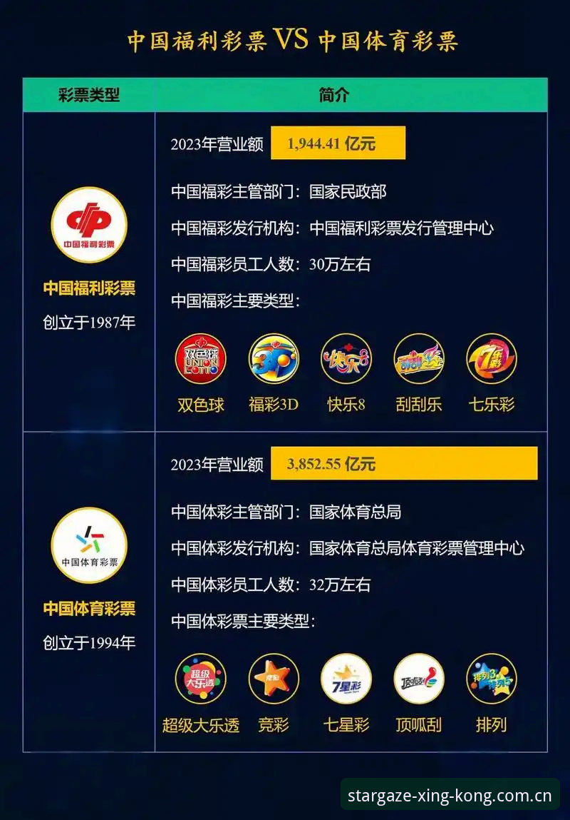 星空XINGKONG第六世代彩票数据 星空XINGKONG第六世代彩票数据全面解析:从版本迭代到实操细节