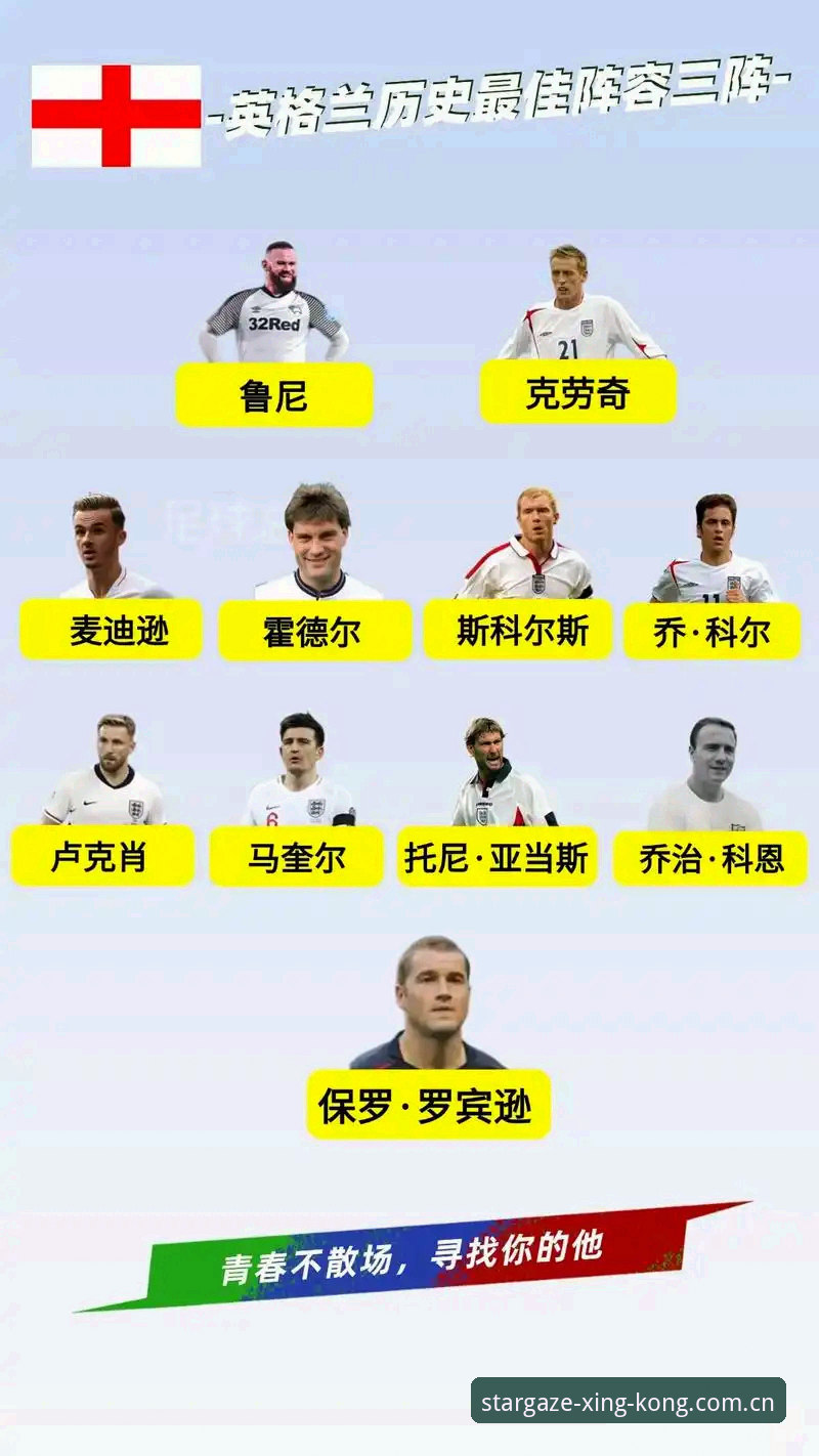 星空XINGKONG第六世代彩票数据 图赫尔英格兰阵容选择教程:从14人首发名单看世界杯备战策略