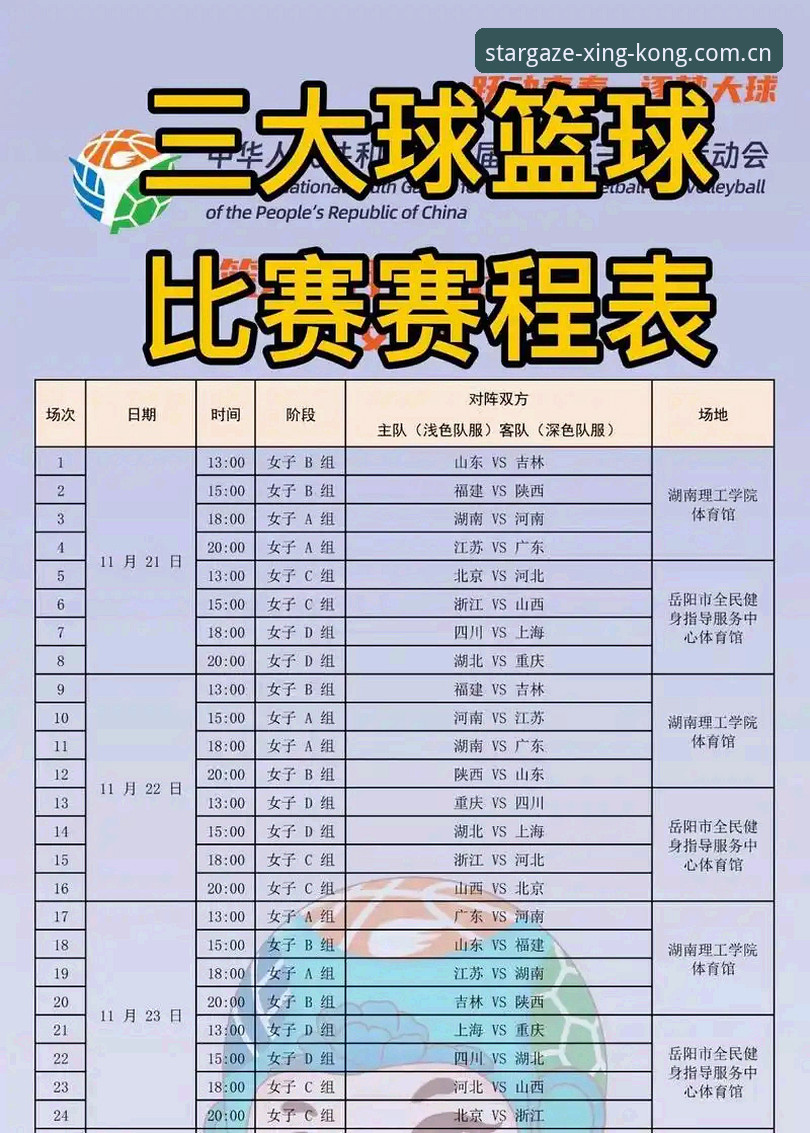 星空XINGKONG第六世代APP下载 星空体育官网赛事解读:新赛季CBA时间安排全攻略,教你如何高效跟进