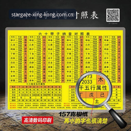 星空XINGKONG第六世代彩票数据详解：从下载到使用的完整对照