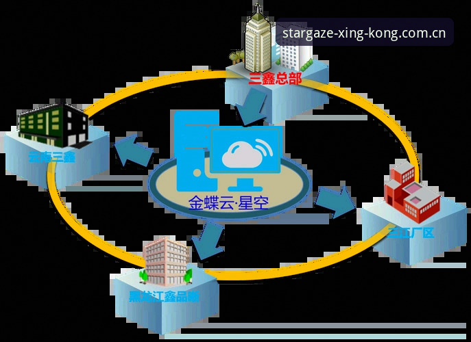 让手机赛事解析更流畅：第六世代星空XINGKONG手机版赛事操作教程